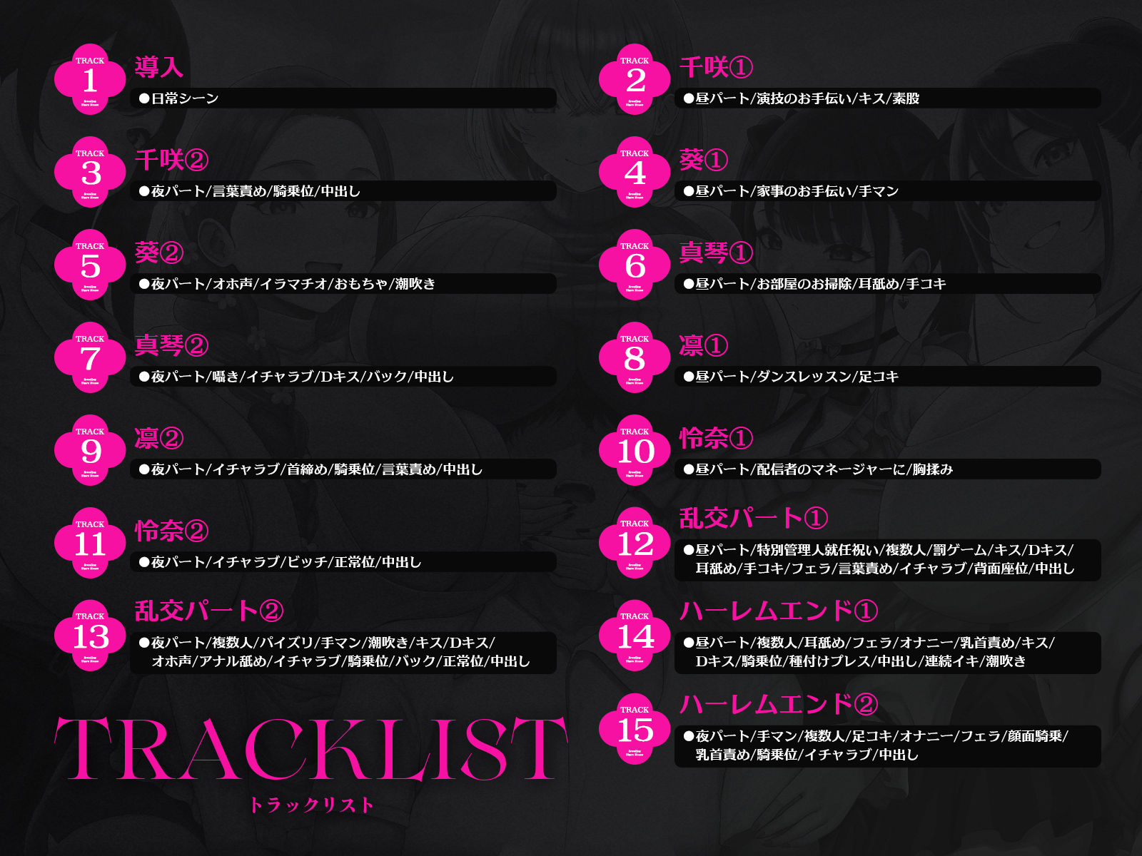 【4時間半x5人ハーレム】種付けシェアハウス〜女性芸能人5人と秘密の共同性活〜 サンプル画像4