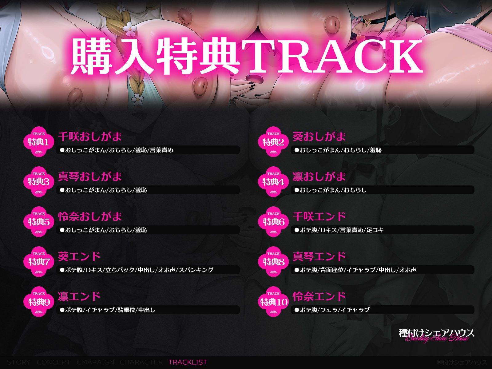 【4時間半x5人ハーレム】種付けシェアハウス〜女性芸能人5人と秘密の共同性活〜 サンプル画像5