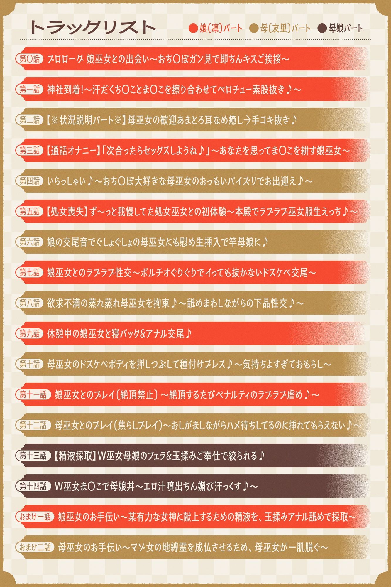 【W蒸れ巫女×特濃オホ声】巨乳蒸れ巫女母娘のエロ汁噴出ドスケベちん媚び汗っくす♪〜発情母娘に種付け巫力補給！孕ませ子宝神社〜【大ボリューム約4時間！】 サンプル画像5