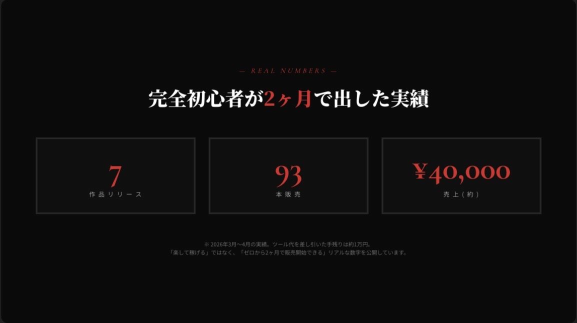 【iPhone1台で完結】AI4つを使い分ける同人作品制作術｜小説×イラスト×販売まで2ヶ月で形にした全工程 サンプル画像3