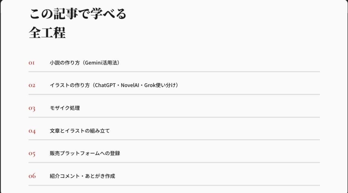 【iPhone1台で完結】AI4つを使い分ける同人作品制作術｜小説×イラスト×販売まで2ヶ月で形にした全工程 サンプル画像4