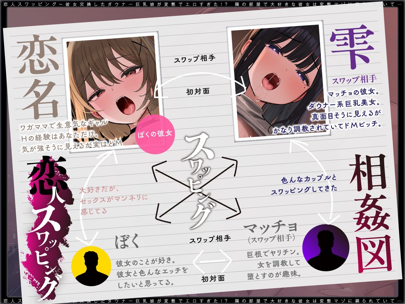 【ギャル×地味ダウナー交換】恋人スワッピング〜交換した地味巨乳娘が調教済みでエロすぎた！？ 生意気だったギャル彼女は変態マゾに躾られていて…隣でオホ絶頂！ サンプル画像2