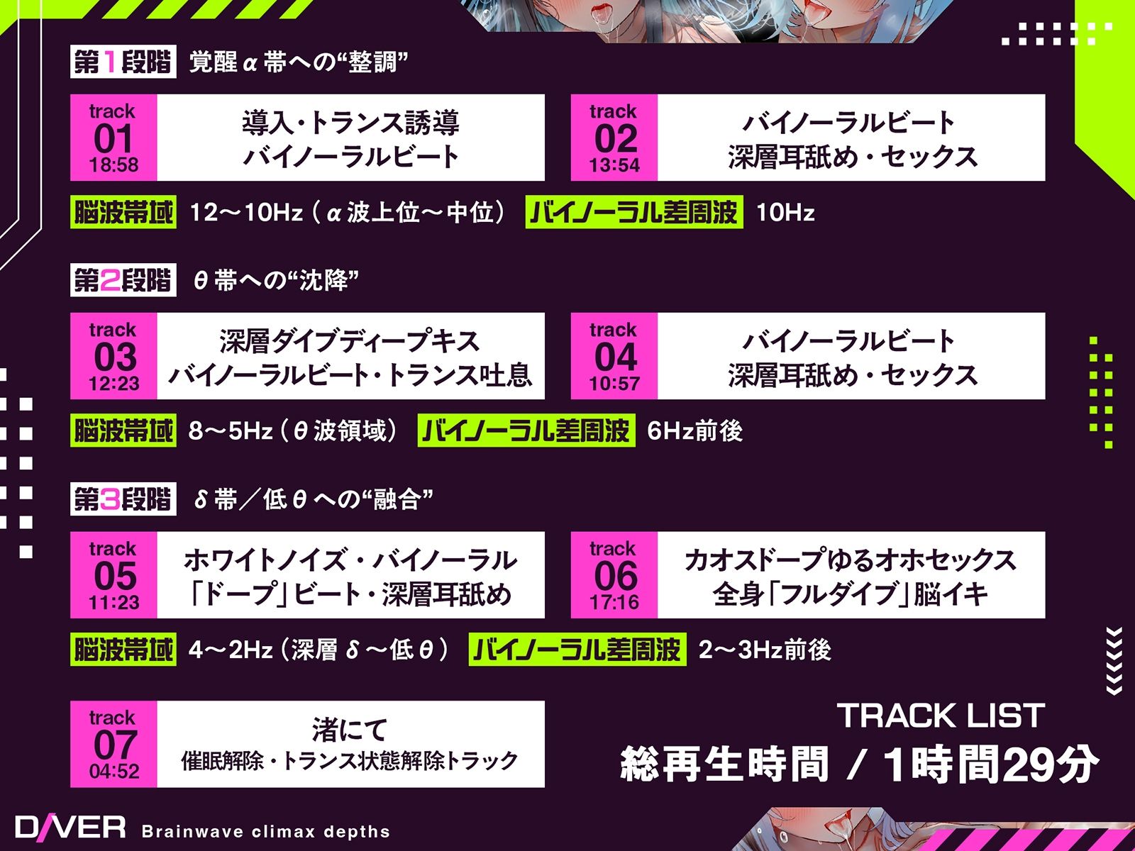 【バイノーラルビート×脳波コントロール】脳波絶頂深層ダイバー〜どこまでも深く潜り、堕ちていく意識の中で邂逅する究極の「脳イキ」体験〜【サウンドドラッグ】【バイノーラルビート×脳波コントロール】脳波絶頂深層ダイバー〜どこまでも深く潜り、堕ちていく意識の中で邂逅する究極の「脳イキ」体験〜【サウンドドラッグ】 サンプル画像9