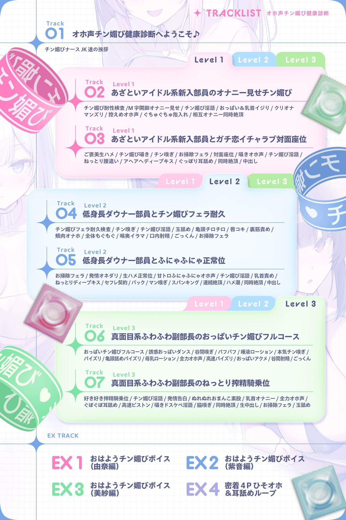 【囁き＆甘トロ＆全力♪オホ声3種収録】オホ声チン媚び健康診断〜ちんぽ大好きJK集合！ レベル別チン媚び適性診断♪「私達でおちんぽ健康にしていきましょうね」 サンプル画像4