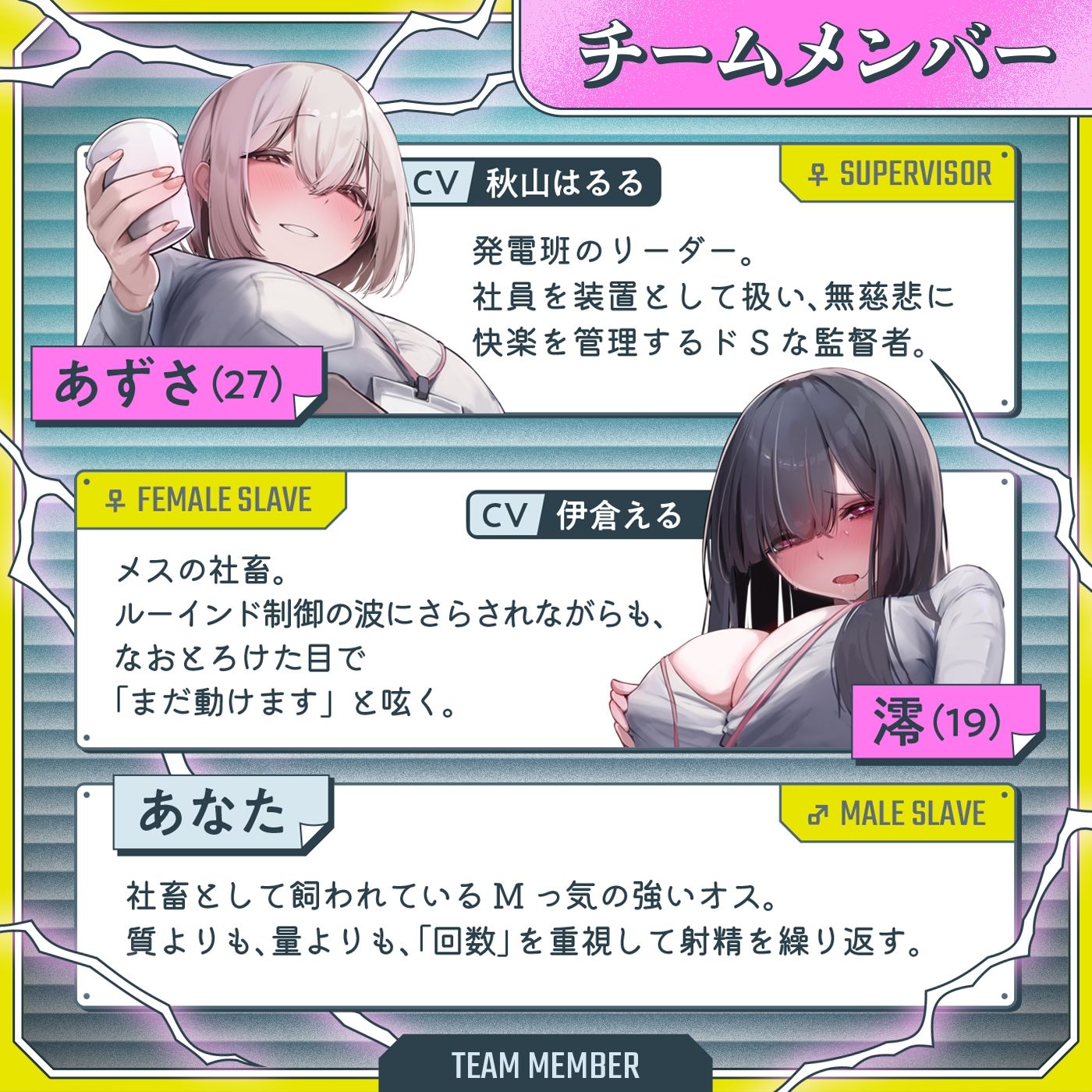 【男女同時アクメ】同時アクメが鍵★ドS女子とオス社畜とメス社畜の三者絶頂「アクエネ1」〜強●ルーインドのアクエネ発電所で乱れイキ〜【アクメナビ搭載】 サンプル画像2