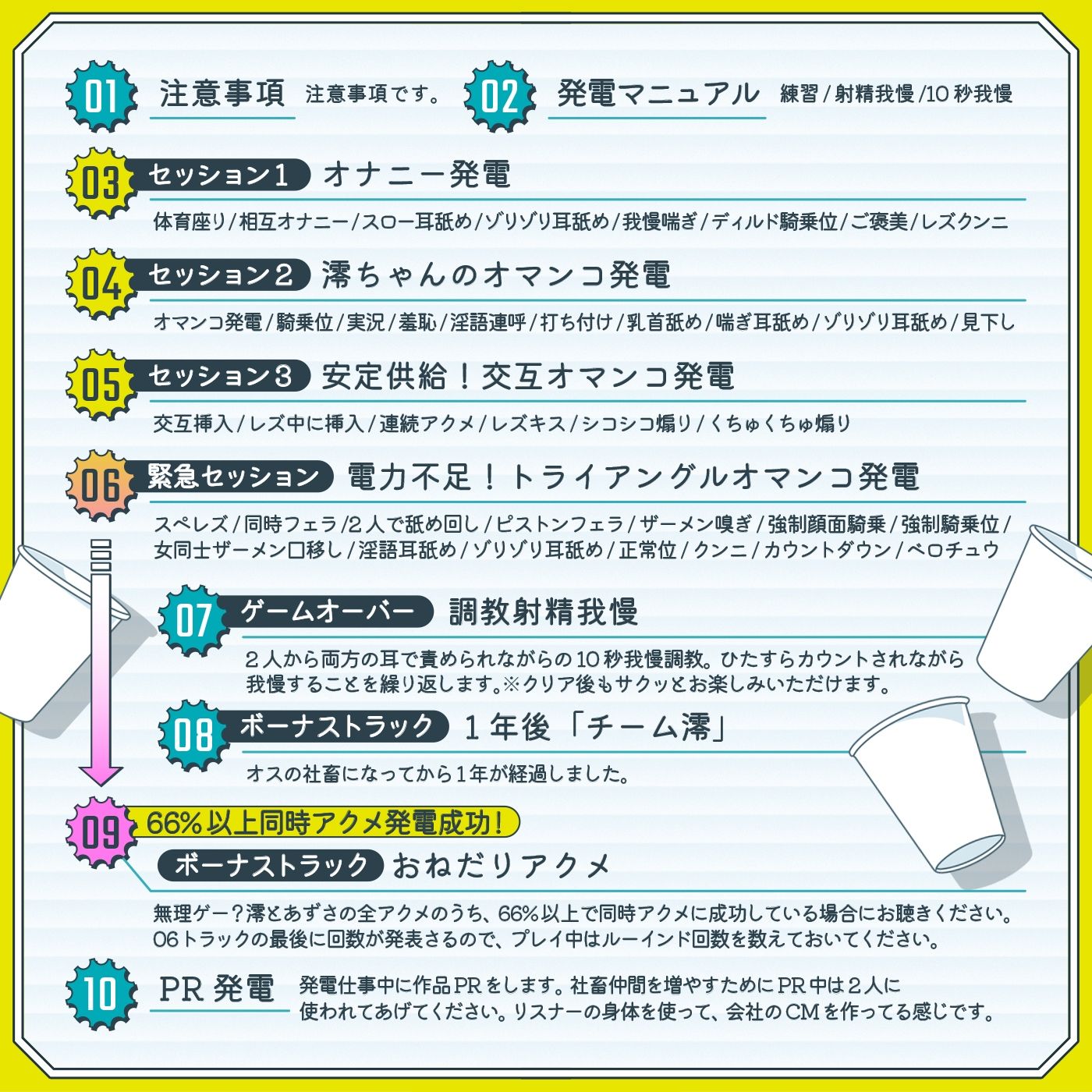 【男女同時アクメ】同時アクメが鍵★ドS女子とオス社畜とメス社畜の三者絶頂「アクエネ1」〜強●ルーインドのアクエネ発電所で乱れイキ〜【アクメナビ搭載】 サンプル画像5