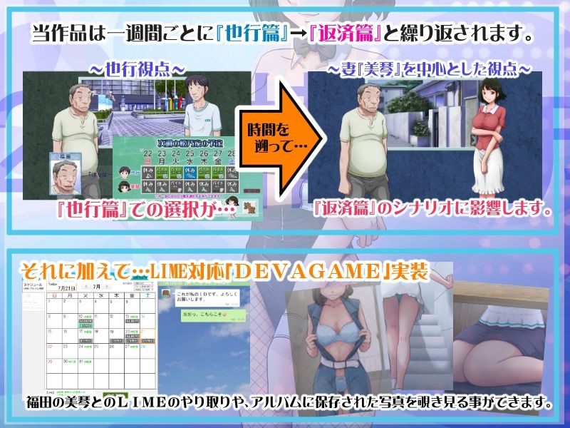 とある夫婦の返済計画ー夫婦の絆篇ー サンプル画像2