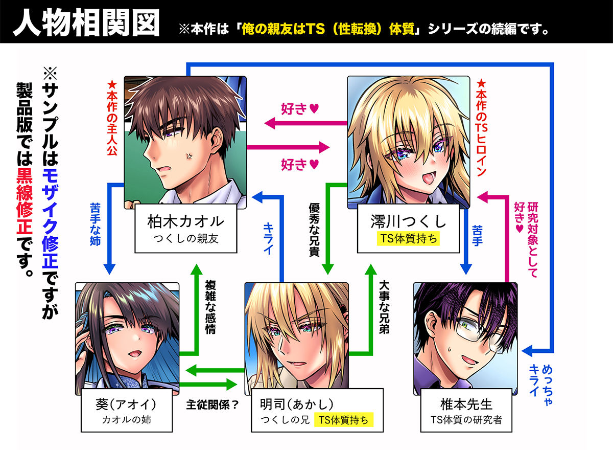 俺の親友はTS（性転換）体質6【前編】 サンプル画像1