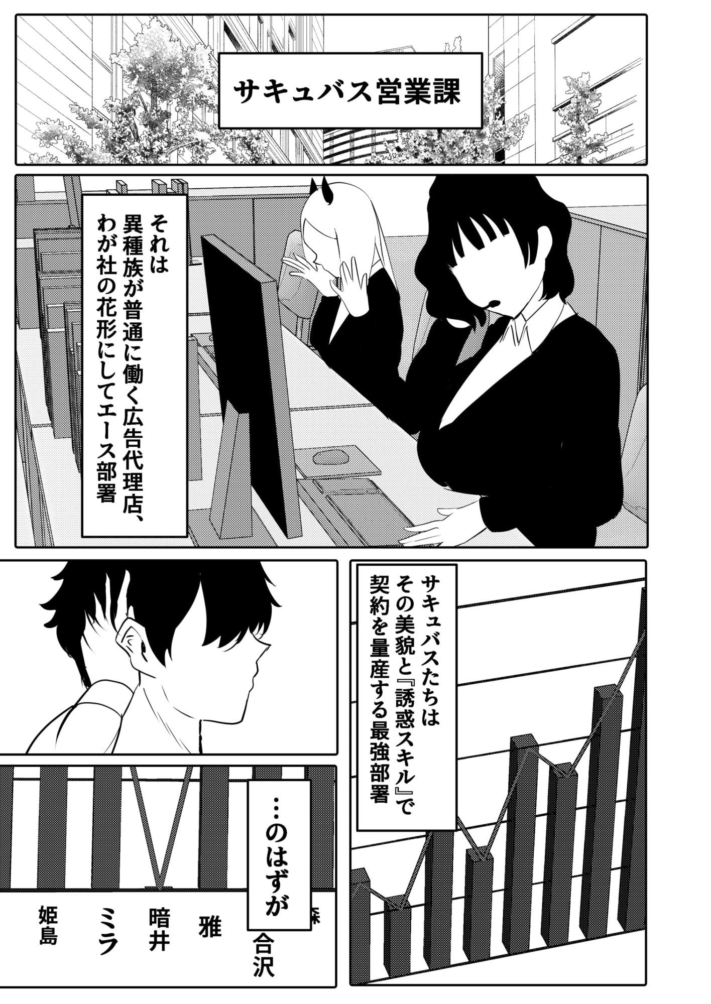 俺はサキュバス営業課陰キャちび爆乳処女の暗井さんの研修担当 サンプル画像1