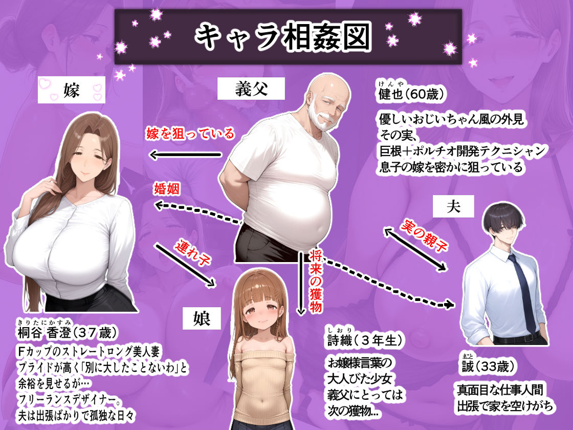 義父にポルチオ調教でNTRされた人妻が娘も巻き込んで親子丼で種付けされた話〜高嶺の花・かすみ編〜 サンプル画像1