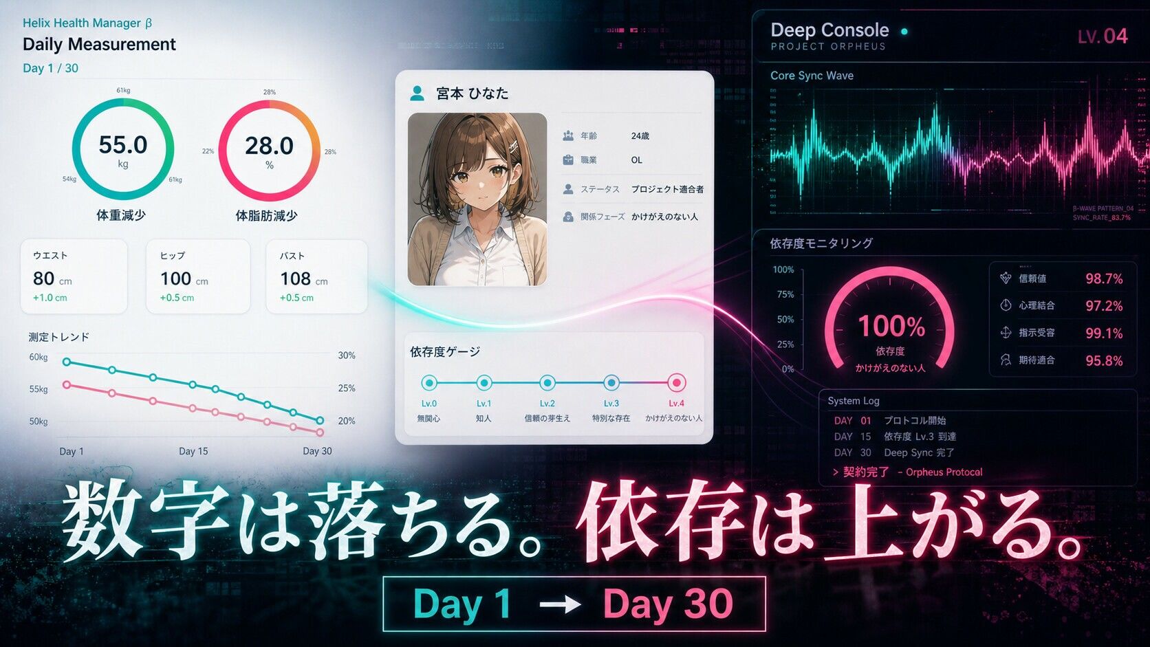 30日で堕ちる巨乳後輩OLの催●ダイエット サンプル画像5