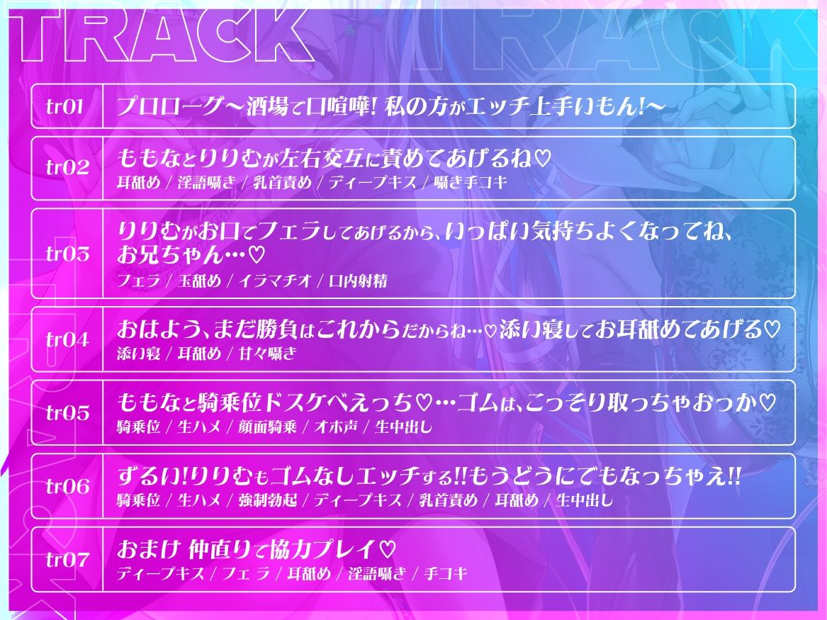 「私の方がエッチ上手だよね（はーと）」陽キャ×陰キャの仲良しサキュバスが俺を使ってドスケベハメ比べ対決（はーと） サンプル画像5