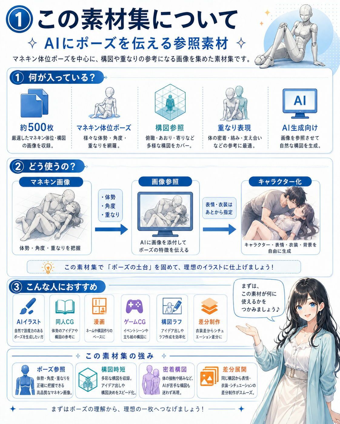 【メガ盛り500枚】意外に使える！？ えちえちポーズ集Vol.2 〜商用OK・モザイク済マネキン線画素材〜 サンプル画像5