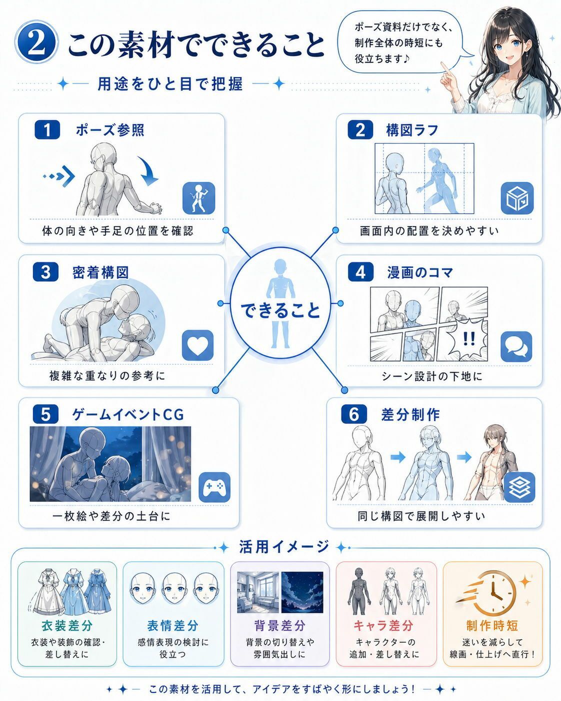 【メガ盛り500枚】意外に使える！？ えちえちポーズ集Vol.2 〜商用OK・モザイク済マネキン線画素材〜 サンプル画像6