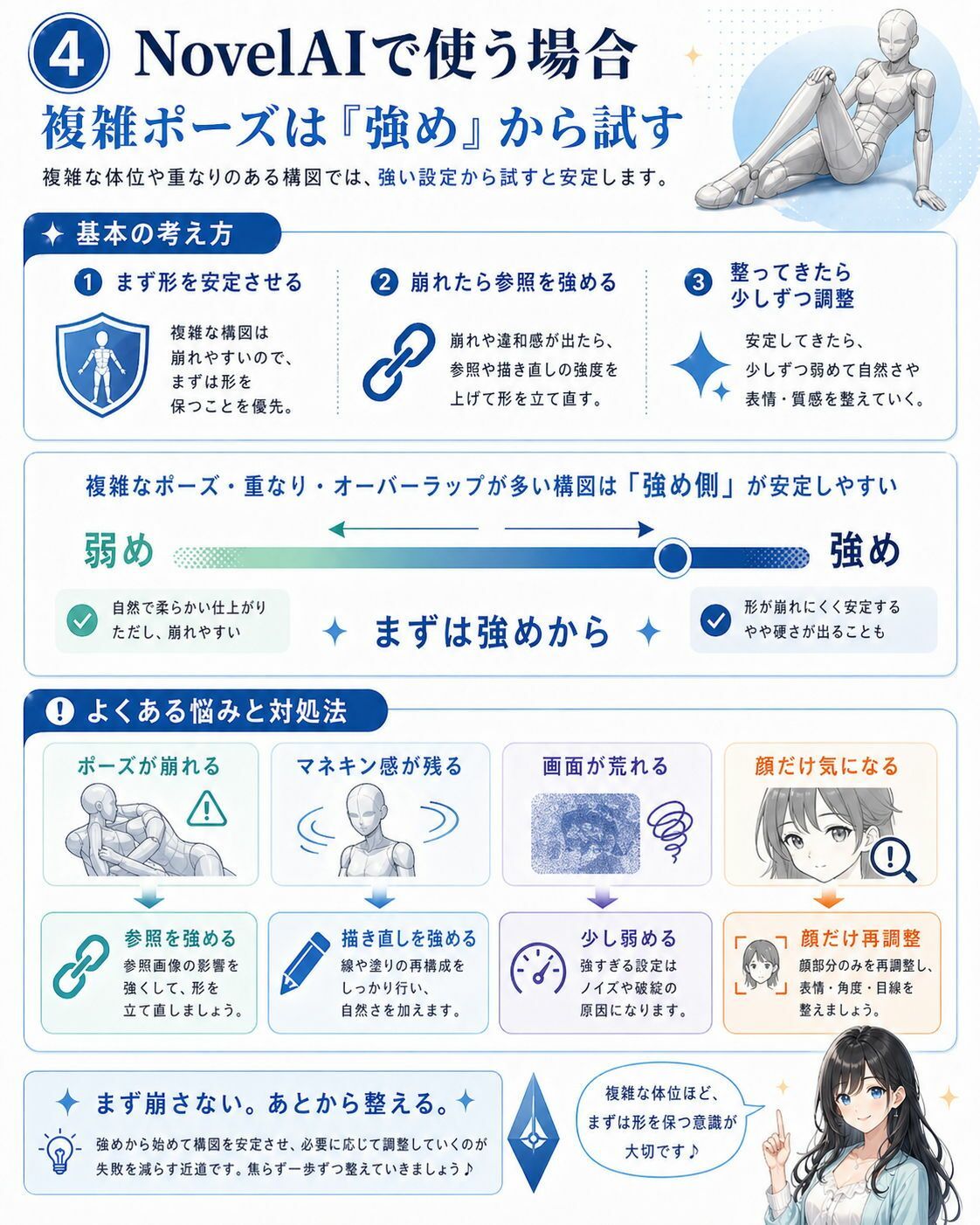 【メガ盛り500枚】意外に使える！？ えちえちポーズ集Vol.2 〜商用OK・モザイク済マネキン線画素材〜 サンプル画像8
