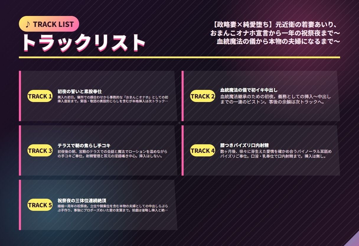 【政略妻×純愛堕ち】元近衛の若妻あいり〜おまんこオナホ宣言から本物の夫婦になるまで〜 サンプル画像2