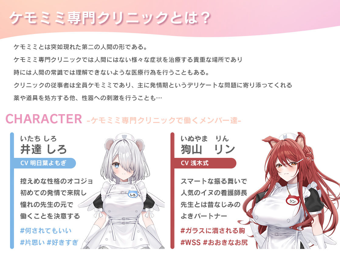 【本編動画2時間40分超】発情ケモミミclinic【ぬるぬるLive2Dアニメーション×豪華声優陣】 サンプル画像4