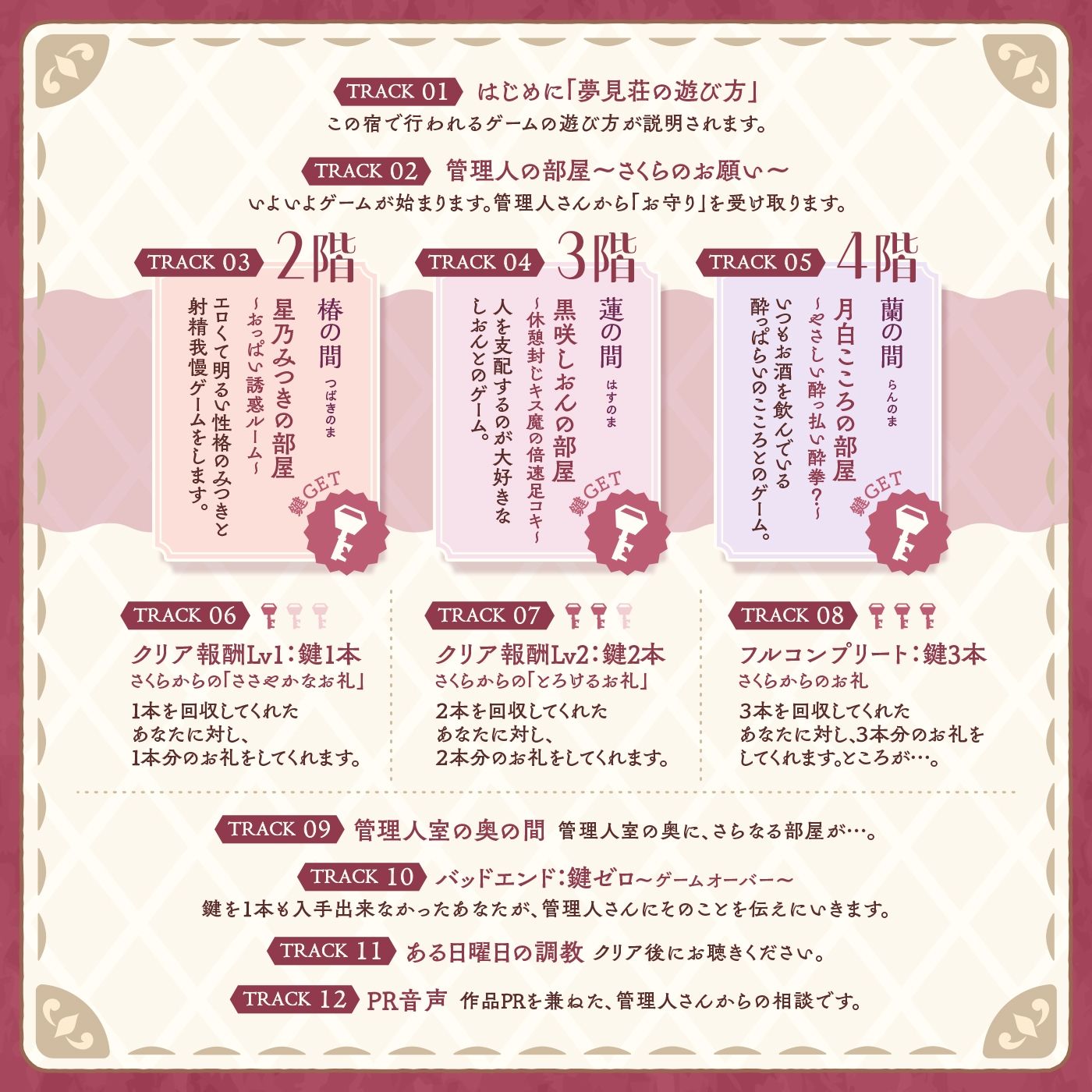 【鍵クエスト】音声で手コキ「夢見荘と3本の鍵」〜三人の宿泊者から鍵を回収せよ〜【射精したら負け！射精我慢オナサポゲーム】 サンプル画像6