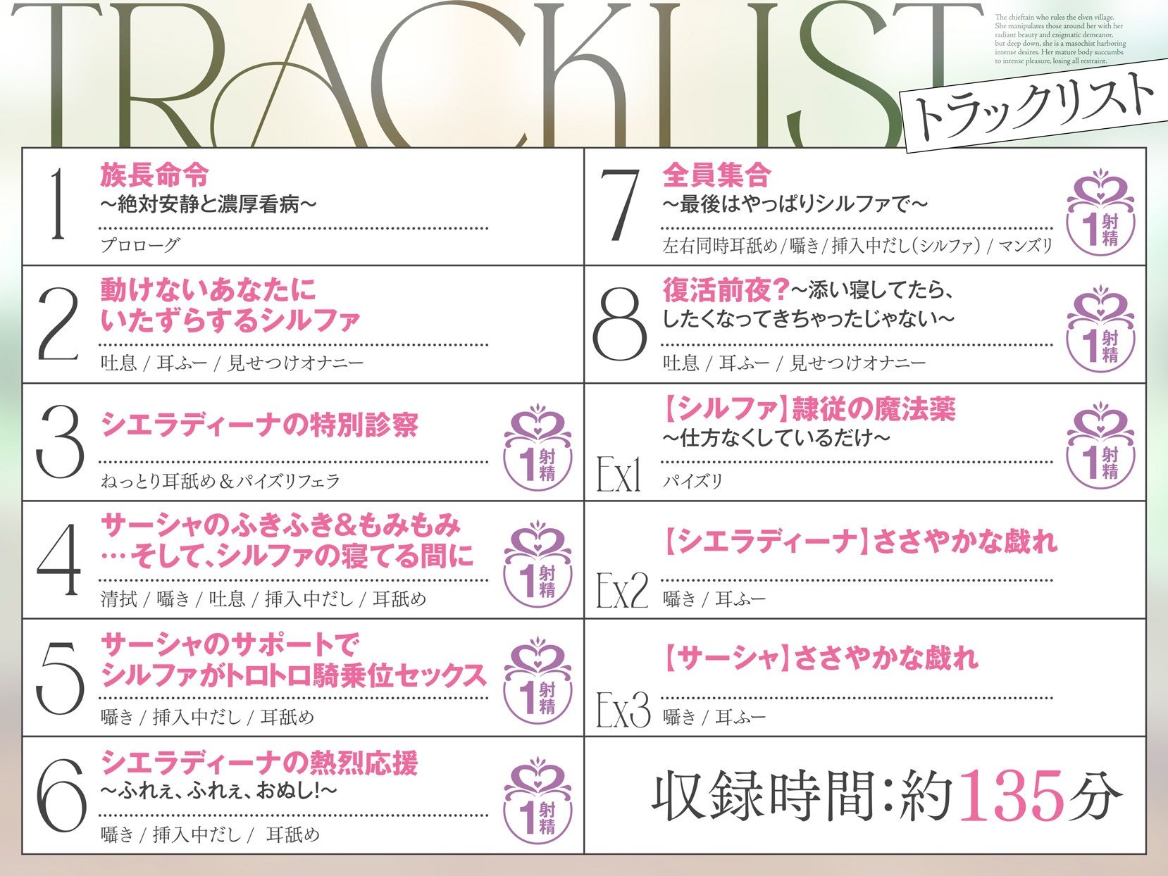 エルフに淫紋を付ける本 〜動けない貴方を美しいエルフたちが濃厚看病〜 サンプル画像3