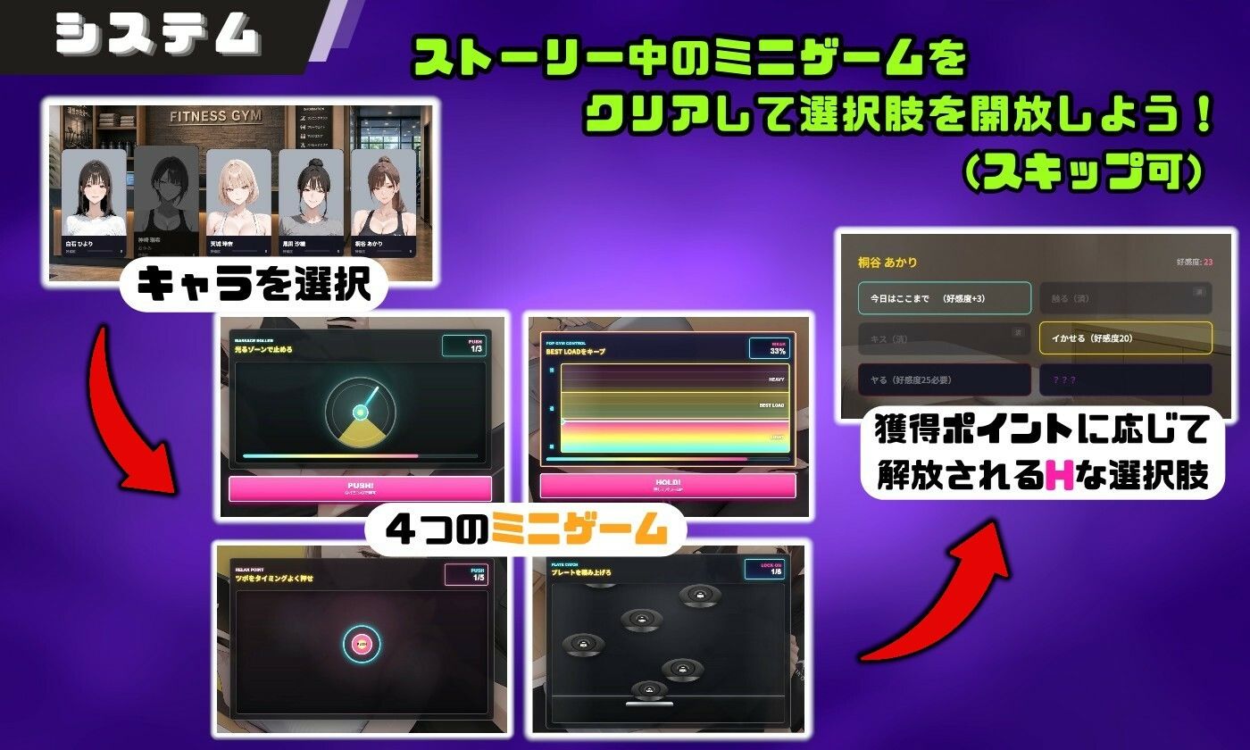 ヤリチントレーナーの種付け裏施術〜快楽堕ちで契約延長〜 サンプル画像2
