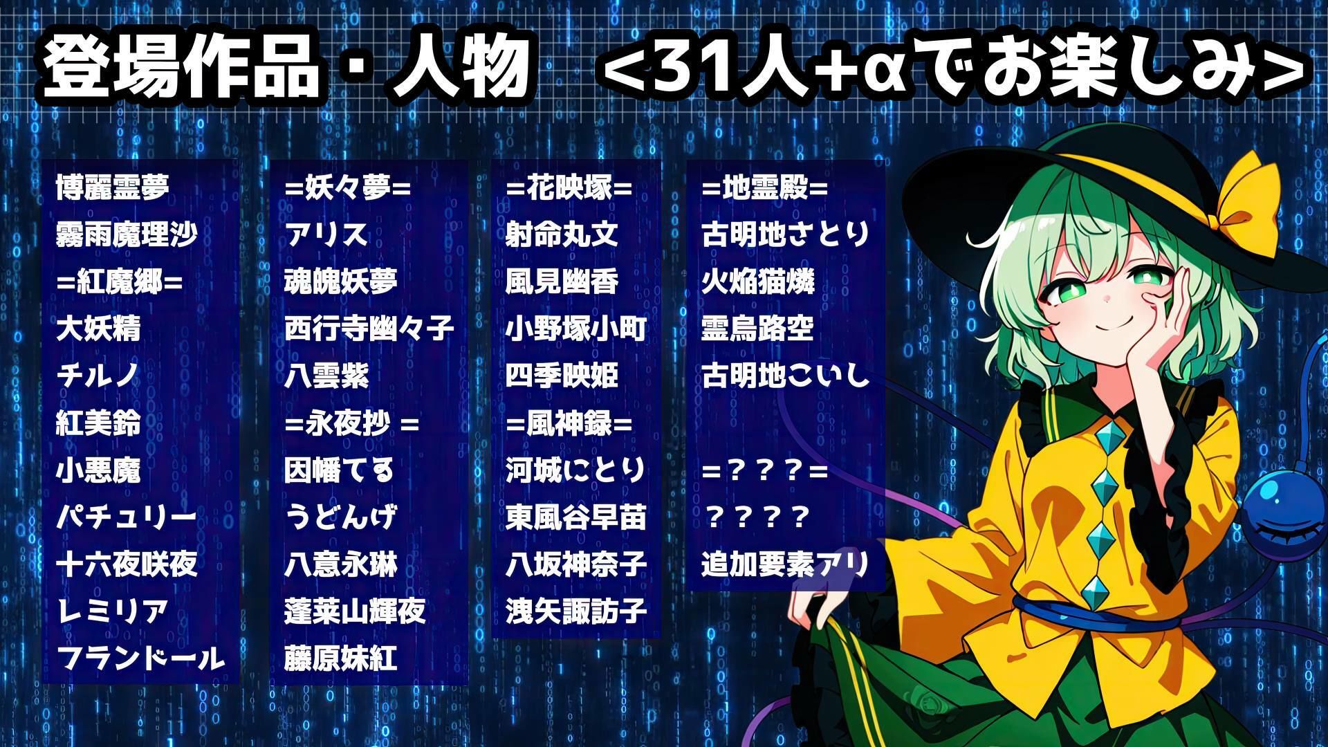 催●アプリで31人の幻想郷娘を完服させろ サンプル画像4