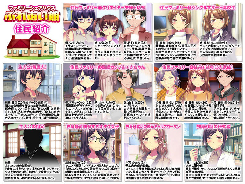 妊娠管理SLG ファミリーシェアハウス  ふれあい館 サンプル画像3