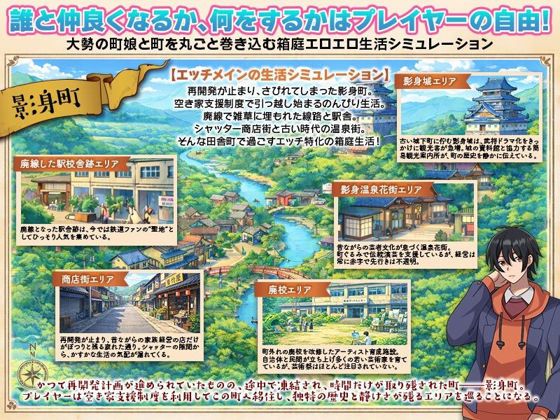 影身町SIM  箱庭エロエロ生活シミュレーション サンプル画像2