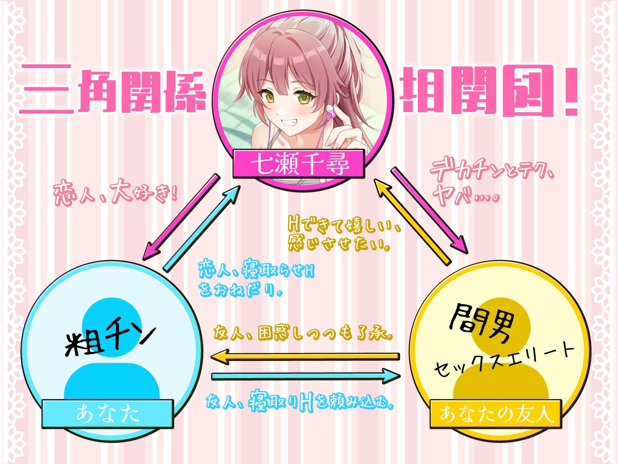 「君とのHが一番好き♪」と微笑むサバサバ彼女の寝取らせハメ撮り音声がエグすぎて日常にも侵蝕してくる サンプル画像4