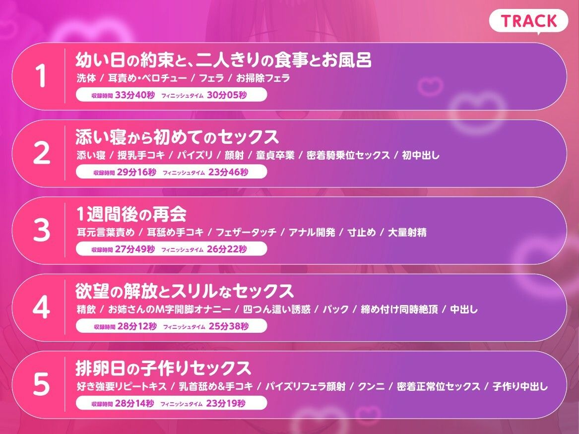 【おねショタ】「私無しで生きられない身体にしてあげるね（はーと）」愛が病的に重い近所のヤンデレお姉さんは僕の全てを管理したい【バイノーラル/2時間超え】 サンプル画像3