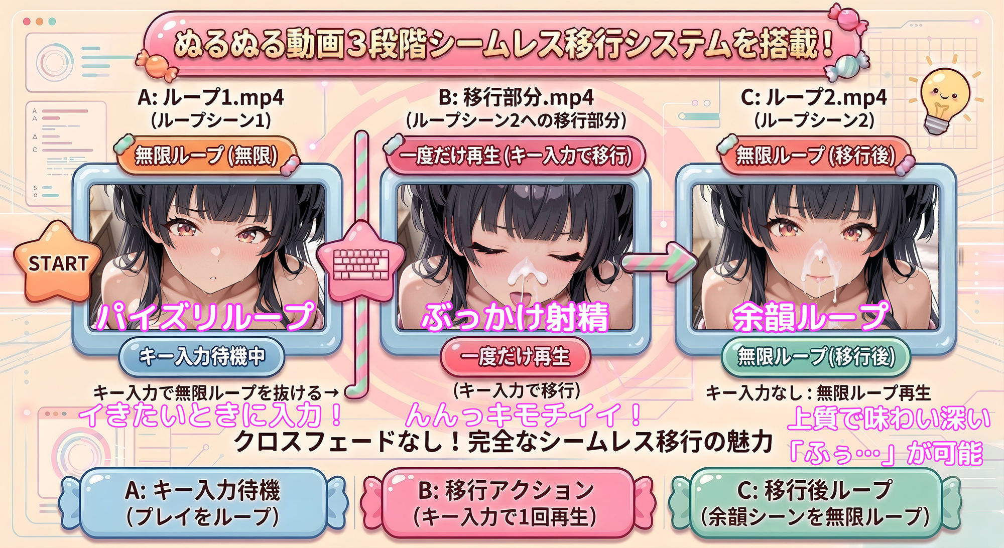 【動くパイズリぶっかけ】イミテーション・キャンディ 〜清楚擬態系アイドルにパイズリしてもらい、好きなタイミングでぶっかけ顔射して、射精後の余韻シーンも60fpsぬるぬる動画で楽しめるミニゲーム〜 サンプル画像3