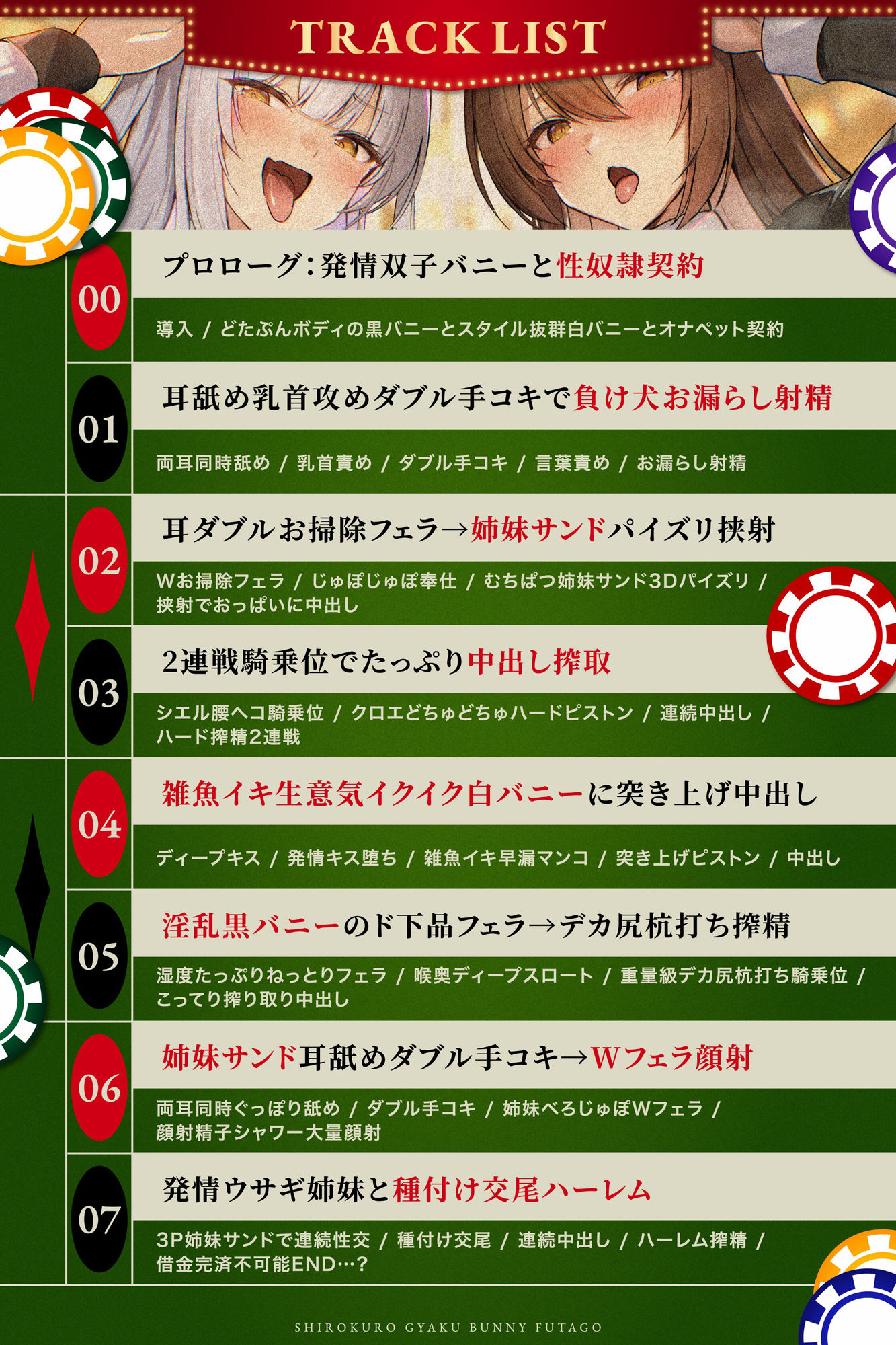 【白黒逆バニー×双子姉妹×逆レ3Pオホ】敗北監禁搾精ハーレム 耳舐手コキ・Wフェラ＆パイズリ挟射・雑魚イキ騎乗位＆ムチムチ杭打ちピストン連続濃厚種付け中出し交尾 サンプル画像7