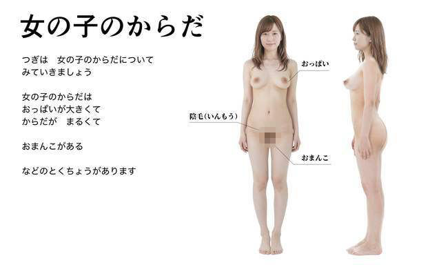 わたしたちのからだ〜こどもができるしくみ〜【実写風AIリメイク】 サンプル画像1