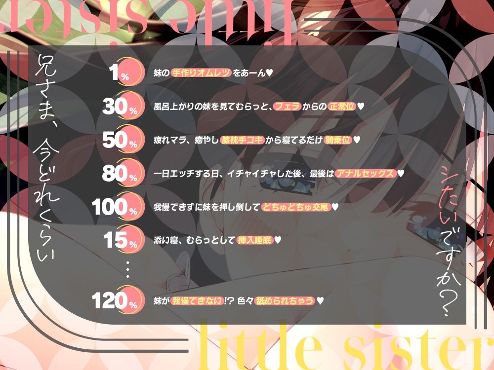 兄さまのむらむらした気持ちを全部受け止めたい妹 サンプル画像1