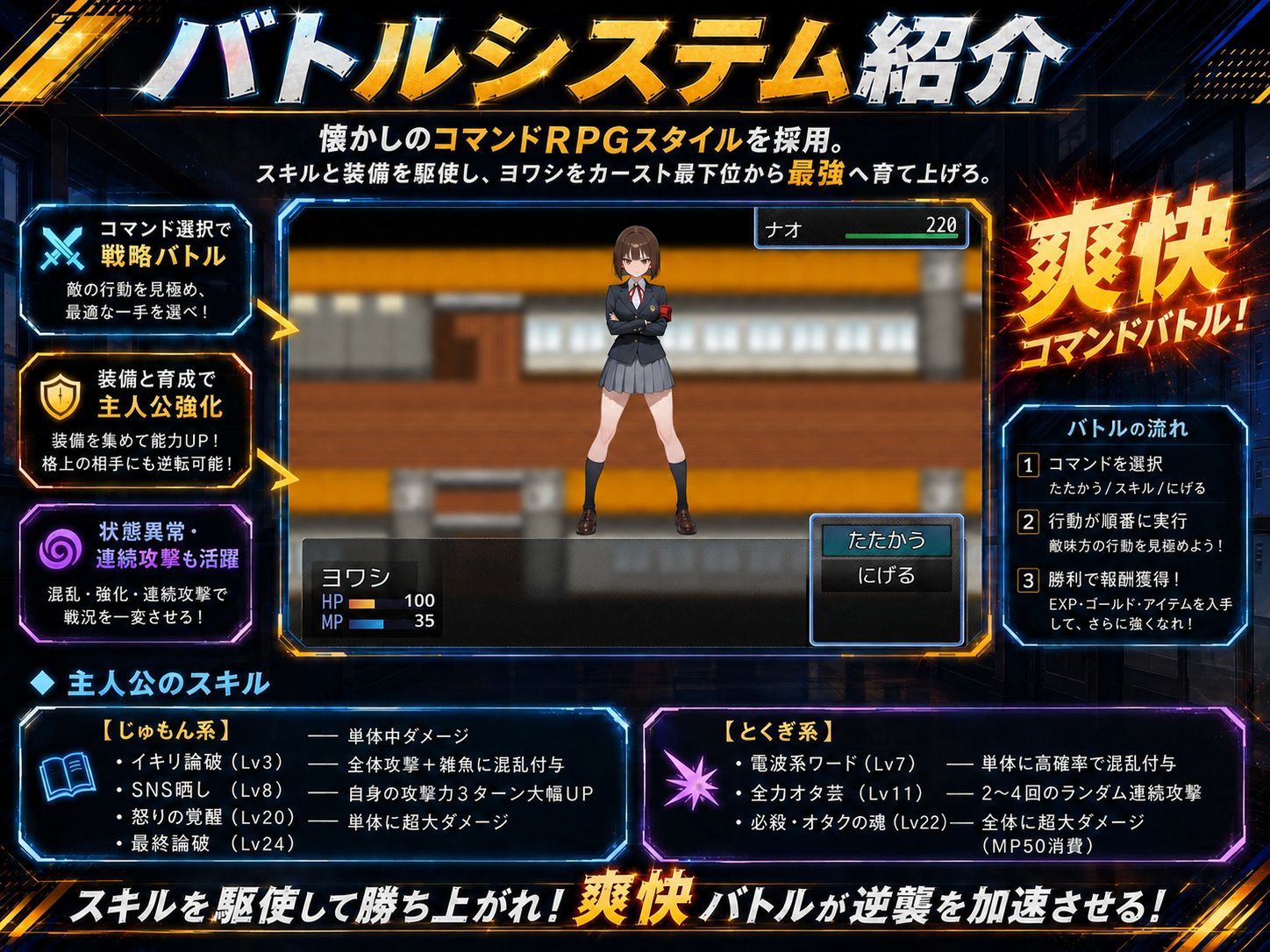 底辺オタクの逆襲2nd サンプル画像6