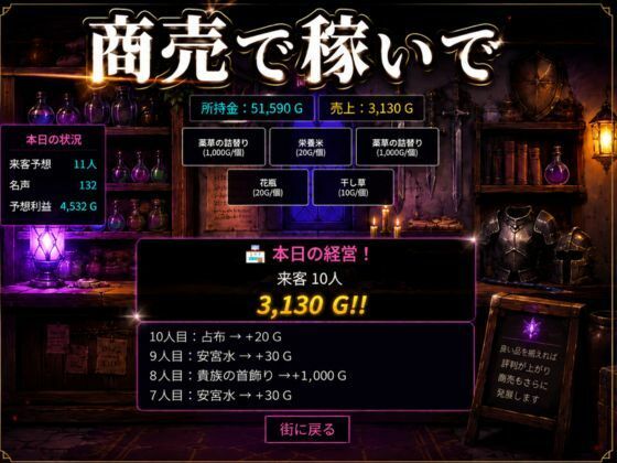 闘技場ガンビット〜戦術バトル〜今夜の犠牲はセーラー戦士水野亜美【画像300枚超え、動画5本】 サンプル画像2