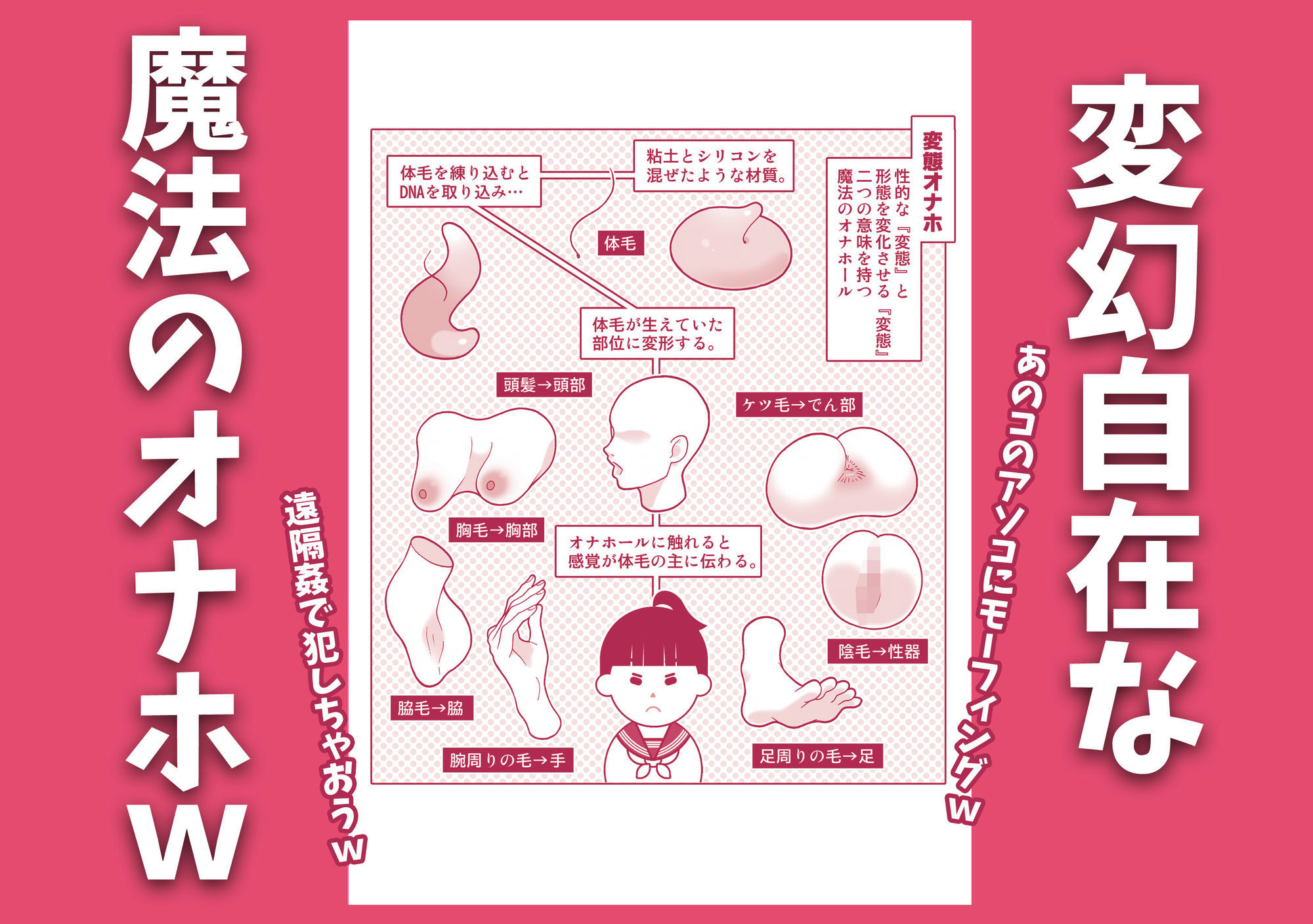魔法のオナホで反抗期女子をわからせるアナル遠隔姦祭りじゃいwww サンプル画像1