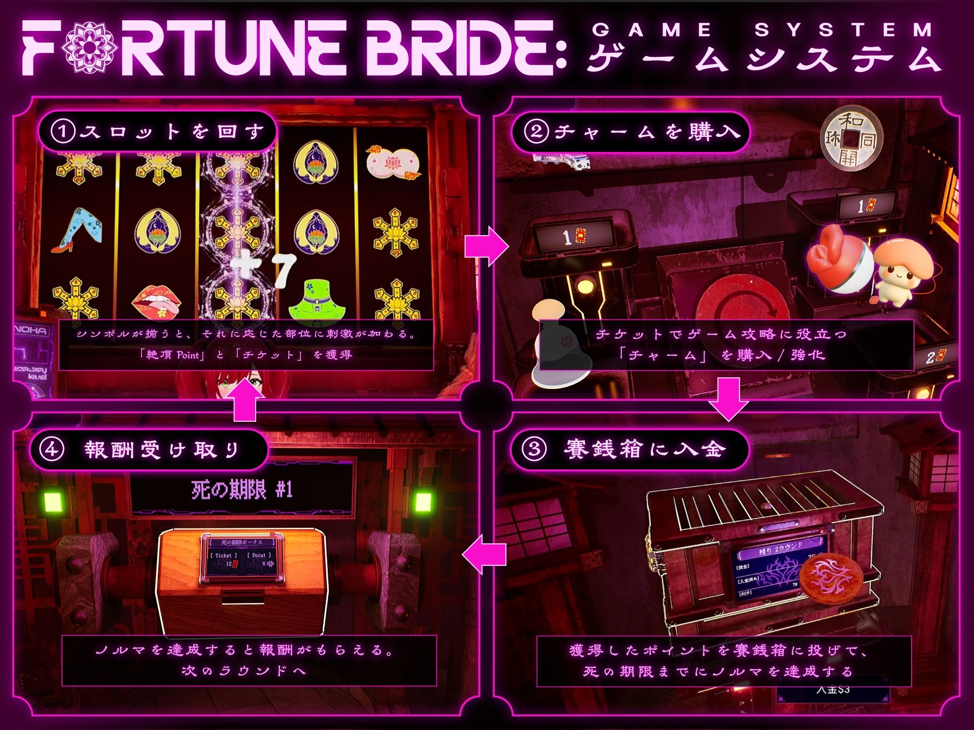 FORTUNE BRIDE – 絶頂開眼の儀式 – サンプル画像3