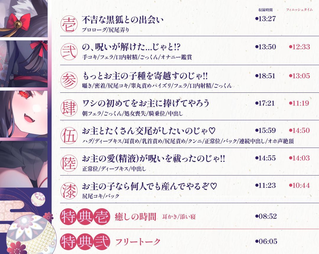 【3周年記念110円】のじゃ〇リ妖狐はあなたを呪いたくない〜不吉な黒狐を愛する青年の恋物語〜【KU100バイノーラル/2時間/けもみみ】 サンプル画像3