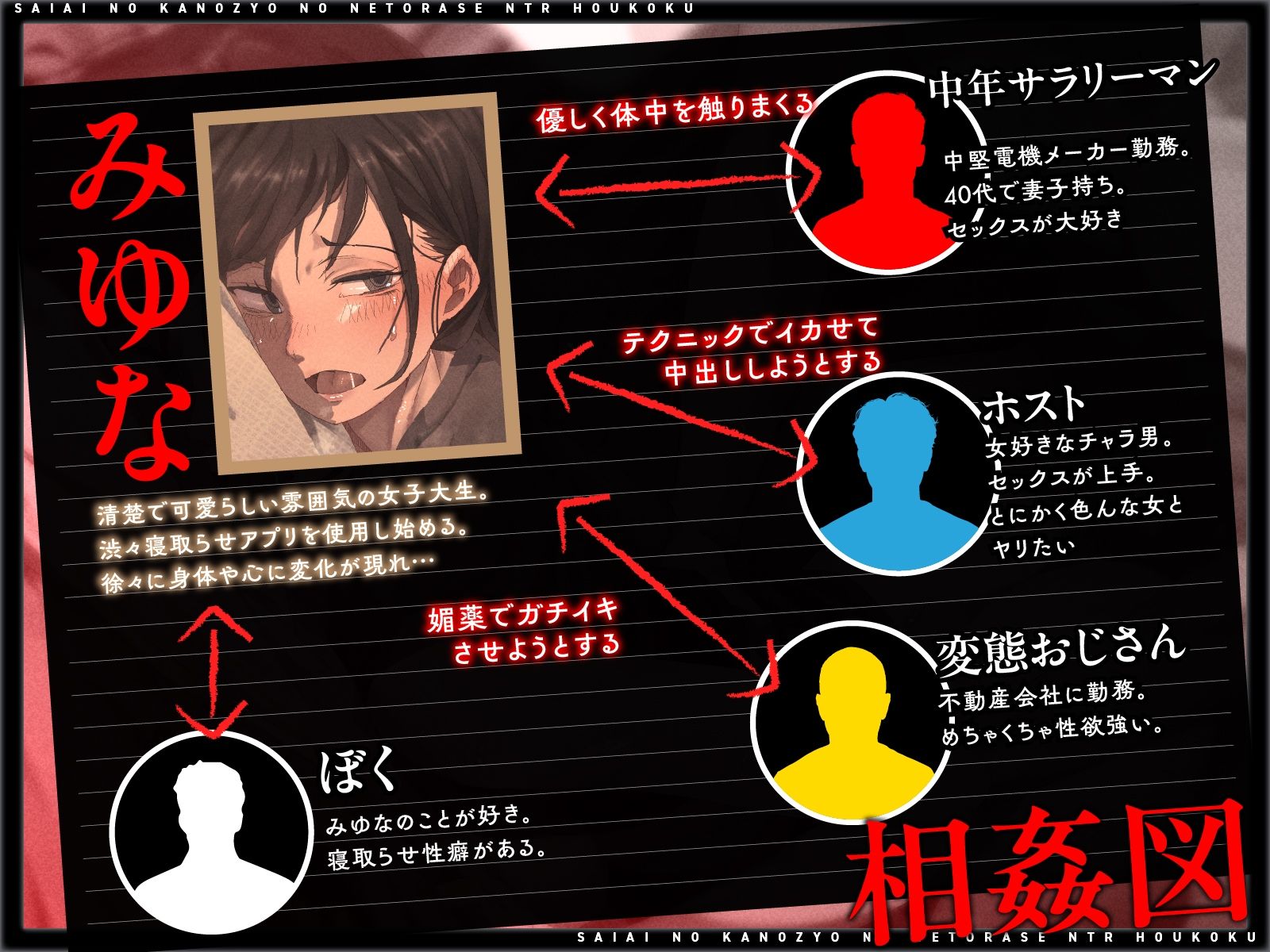 【NTR歪んだ性癖】最愛の彼女の寝取らせ報告〜「いいの？挿れられちゃうよ…」見知らぬ男に抱かれる彼女の喘ぎ声を聞きながら…【電話越し＆後日報告】 サンプル画像3