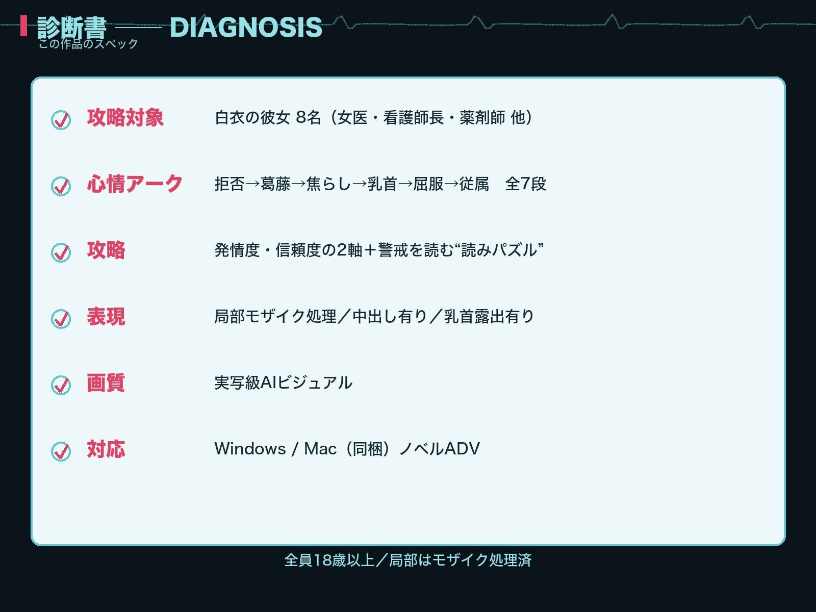 白衣コレクション サンプル画像6