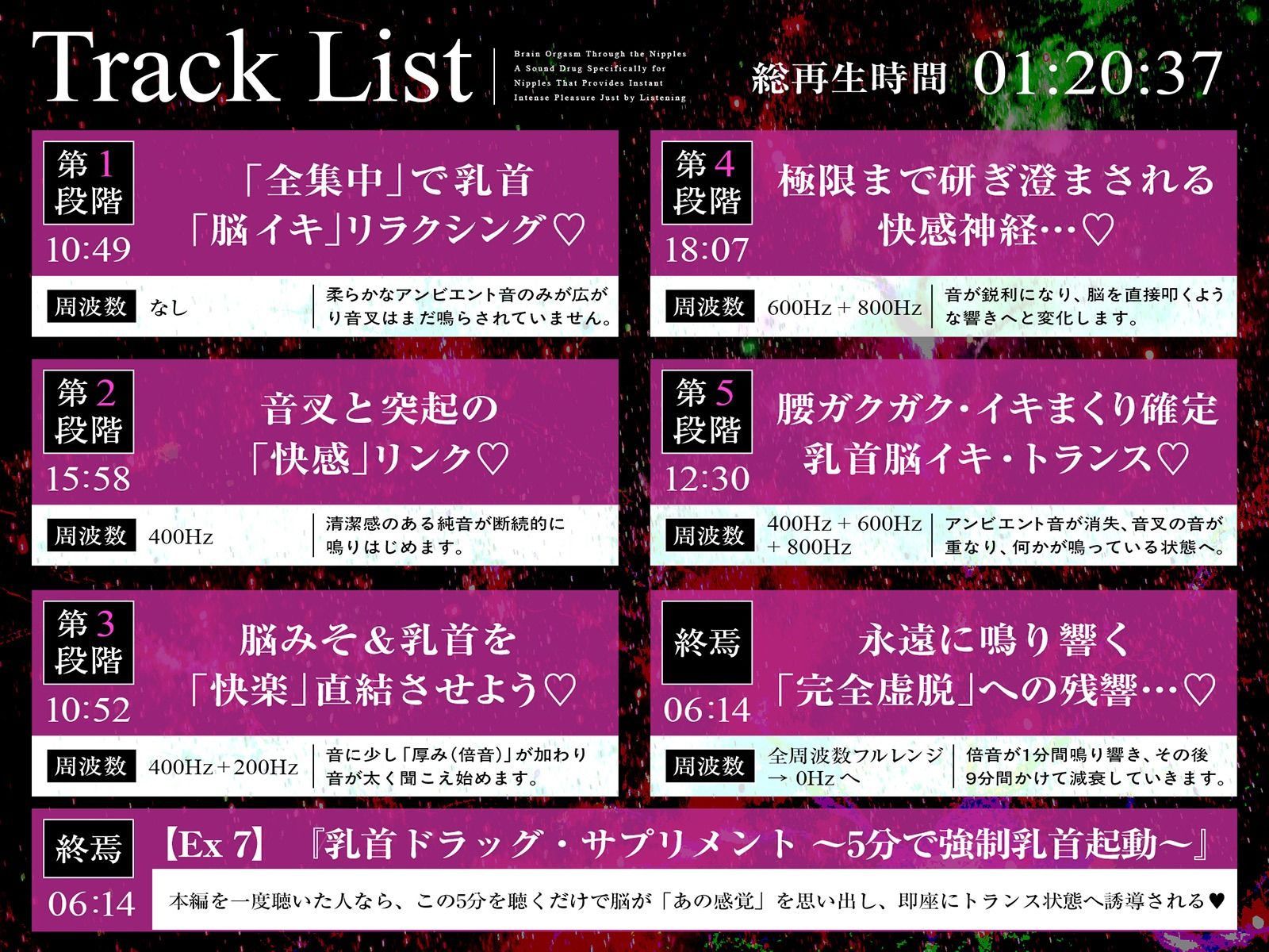 【乳首開発】「乳首」の脳イキ 〜聴くだけで即効く死ぬほど気持ちイイ『乳首』専用サウンドドラッグ〜【白目イキ確定】 サンプル画像8