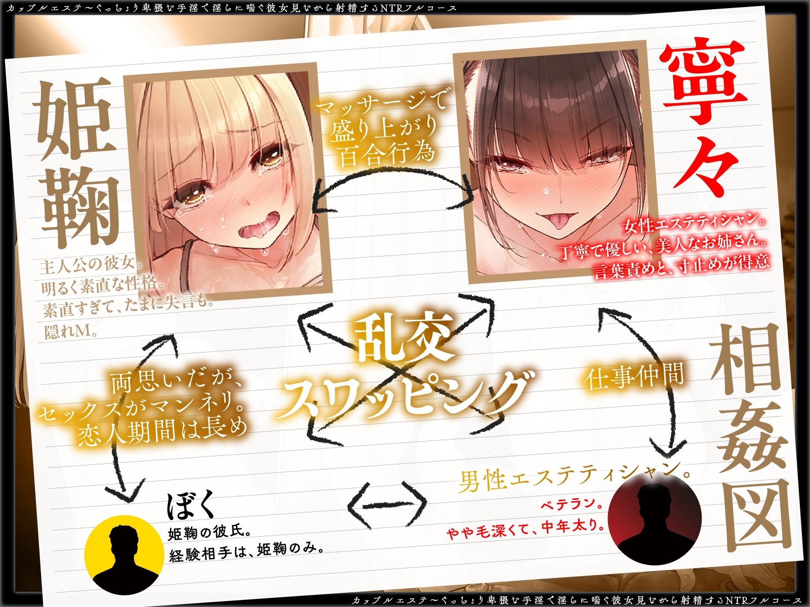 【同時NTR×スワップ】カップルエステ〜いやらしい手淫で焦らし寸止めされながら、カーテン越しに聞こえる彼女の吐息と卑猥な喘ぎ声！NTRフルコース！？ サンプル画像3