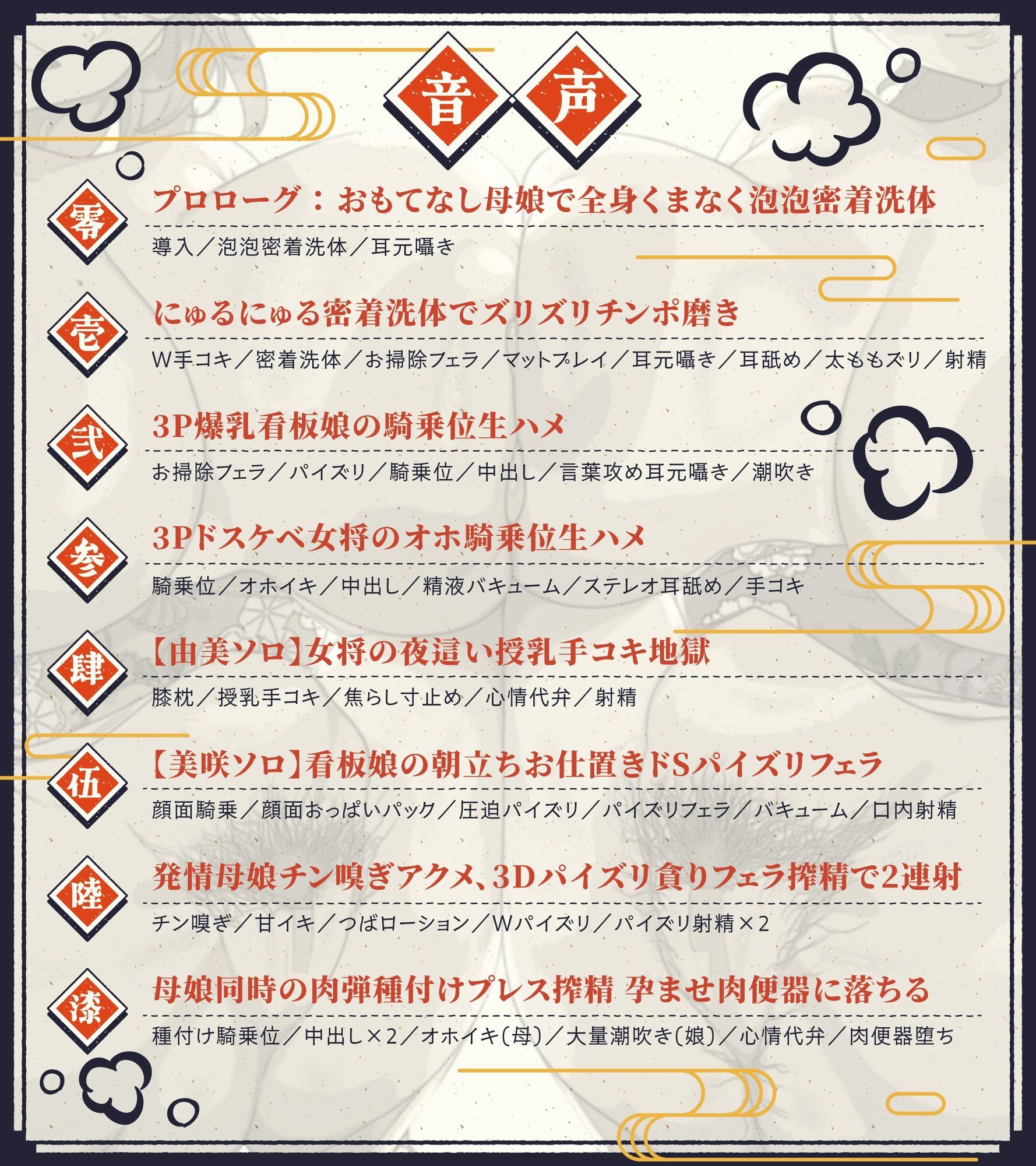 【親子丼搾精】秘境温泉のドスケベ女将＆爆乳看板娘の泡泡密着洗体 オホイキ騎乗位×ドS連続射精 授乳手コキ・パイズリで雑魚マゾチンポ搾る孕ませ子作り サンプル画像7