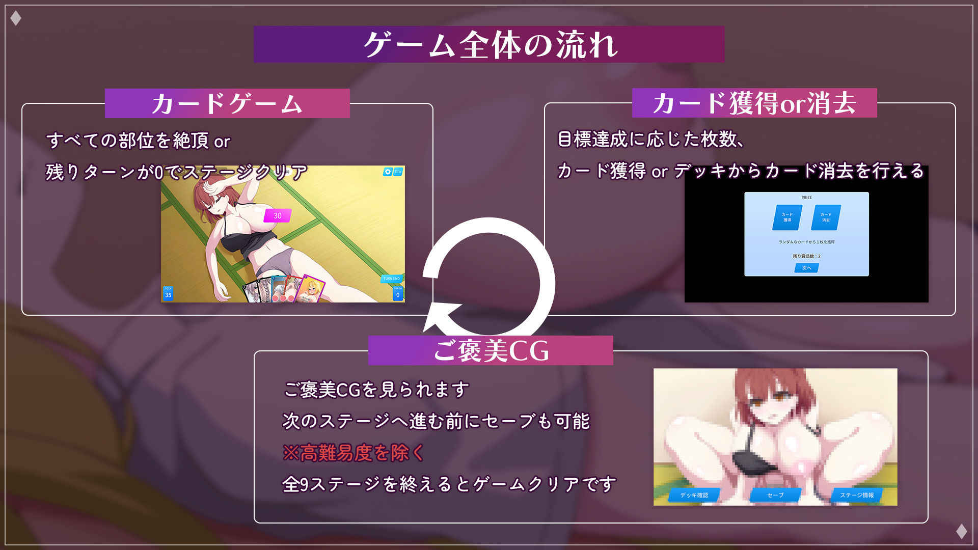 おやすみお姉ちゃん-エッチな睡眠姦カードゲーム- サンプル画像3