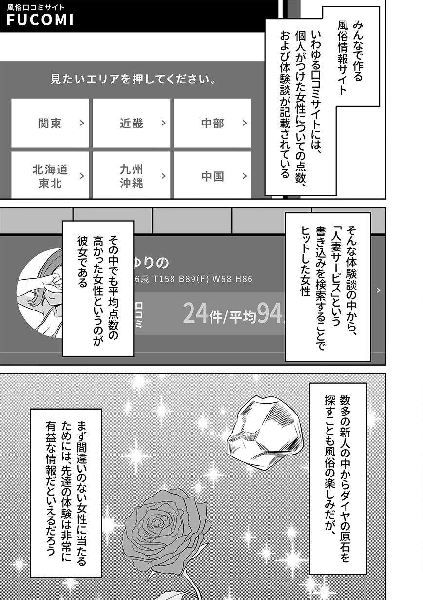 俺の風俗体験記人妻デリヘル編 サンプル画像1