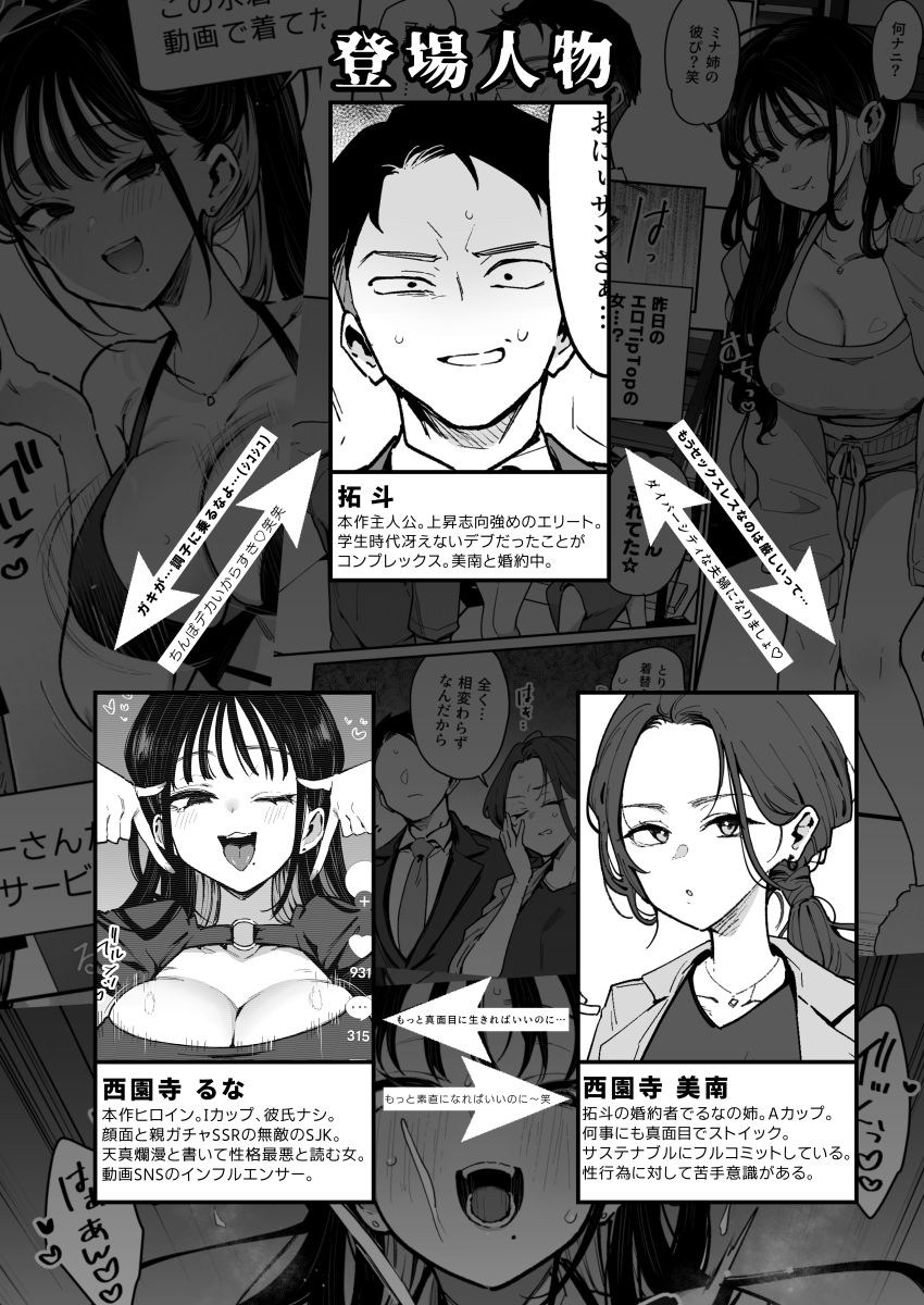 婚約者の妹は顔SSR、性格最悪地獄のエロダンス女。2 サンプル画像8