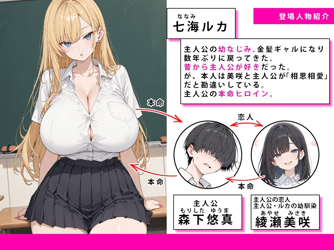 清楚な彼女ができたのに戻ってきた本命幼なじみと本能のままにイチャラブセックスした話 サンプル画像1