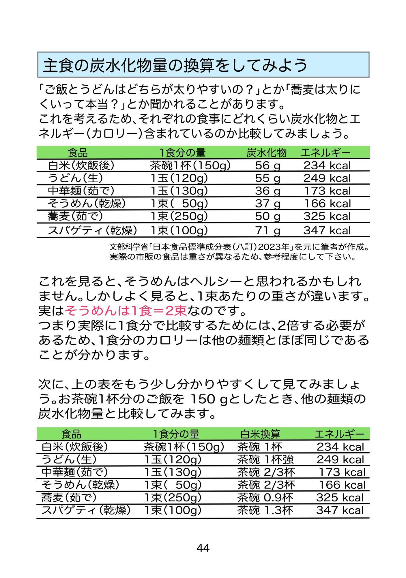 糖尿病専門医がカイセツ！ドカ食いダイスキ！もちづきさん2皿目 サンプル画像1