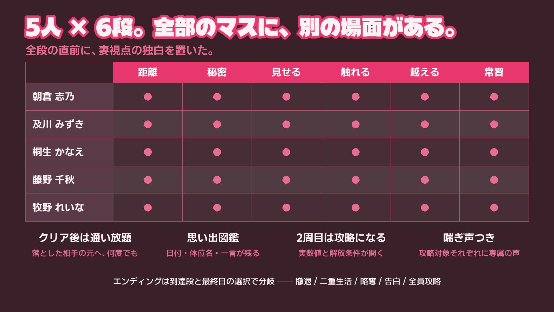親友の母と巨乳ママ友4人を口説き落とす30日〜人妻寝取りADV〜 サンプル画像9