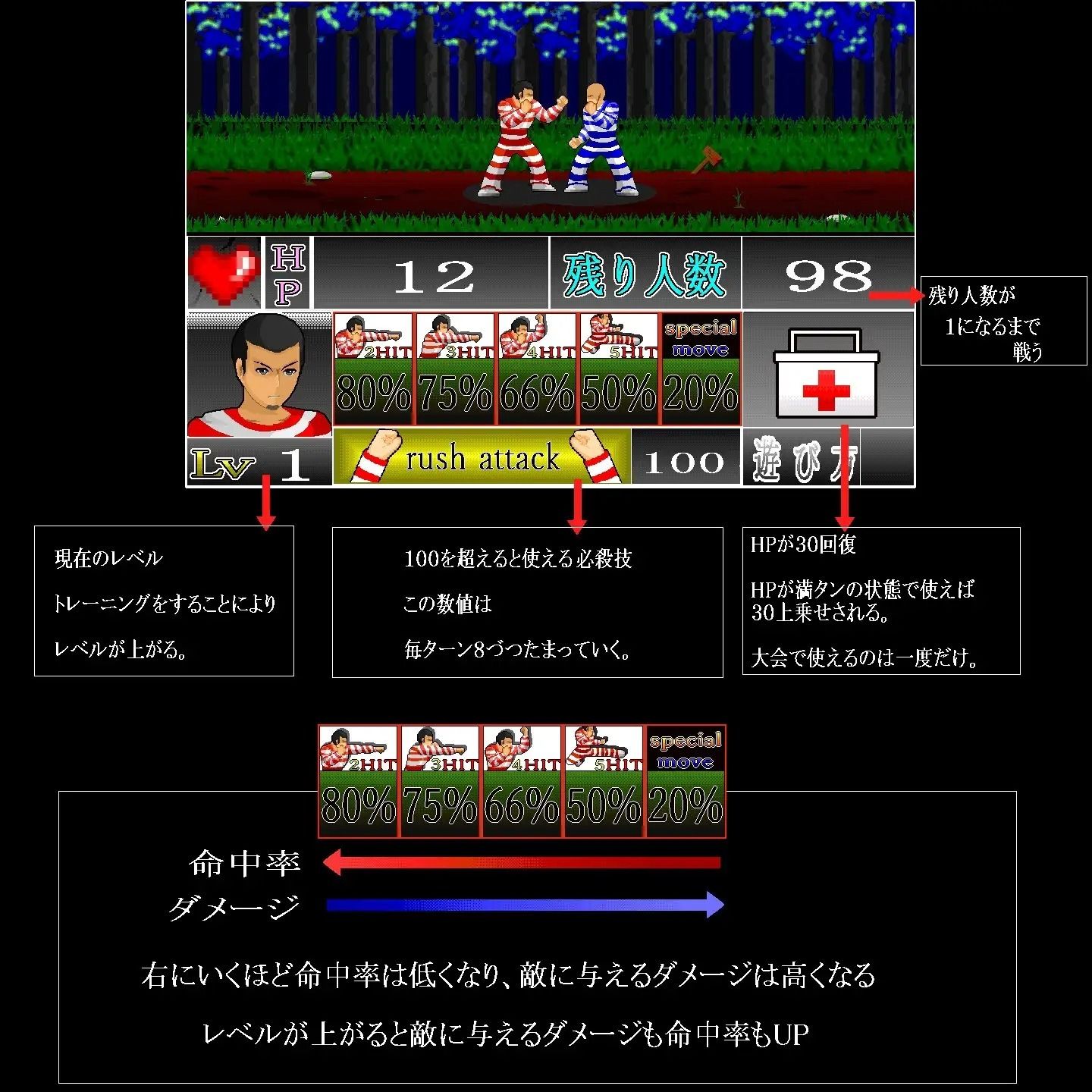 Battle of Prisoners〜囚人たちの戦い〜 サンプル画像2